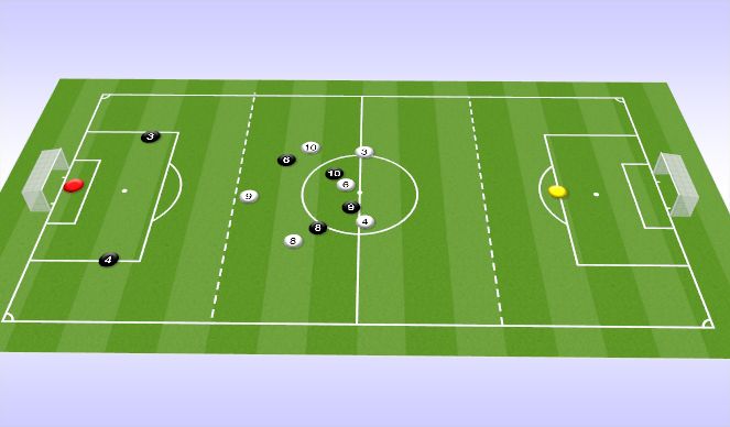 Football/Soccer Session Plan Drill (Colour): Finishing Game.