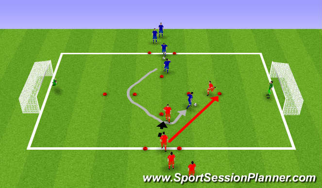 Football/Soccer Session Plan Drill (Colour): Progression 5