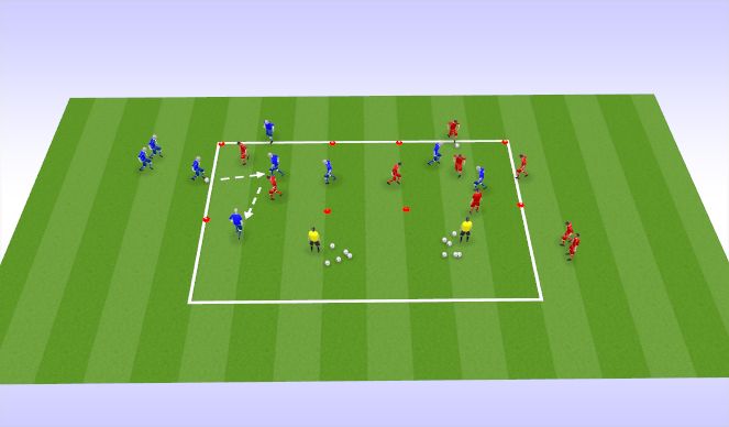 Football/Soccer: 5v2 Reactions (Tactical: Defensive principles, Moderate)