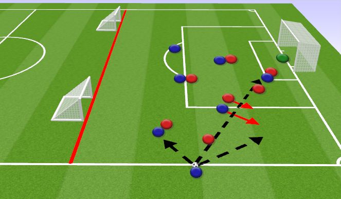 Football/Soccer Session Plan Drill (Colour): Defending Throw Ins