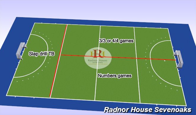 Hockey Session Plan Drill (Colour): Overall set up