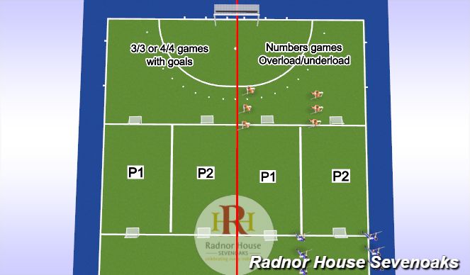 Hockey Session Plan Drill (Colour): Layout for small games