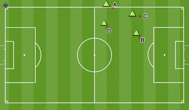 Football/Soccer Session Plan Drill (Colour): Throw In Pattern