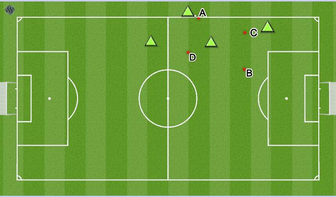 Football/Soccer Session Plan Drill (Colour): Animated Throw in Pattern