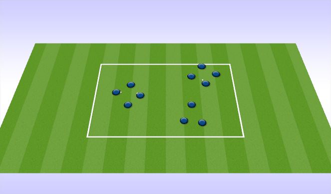 Football/Soccer Session Plan Drill (Colour): Introduction