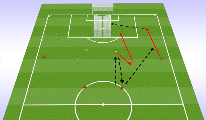 Football/Soccer Session Plan Drill (Colour): Crossing Challenge 1