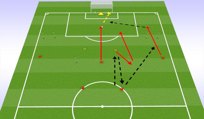 Football/Soccer Session Plan Drill (Colour): Crossing Challenge 2