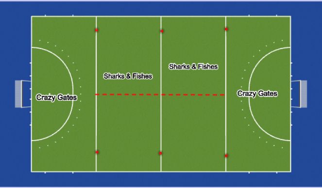 Hockey: P5 & P6 Session 6 & 7 FEB (Technical: carrying, Under 10s)