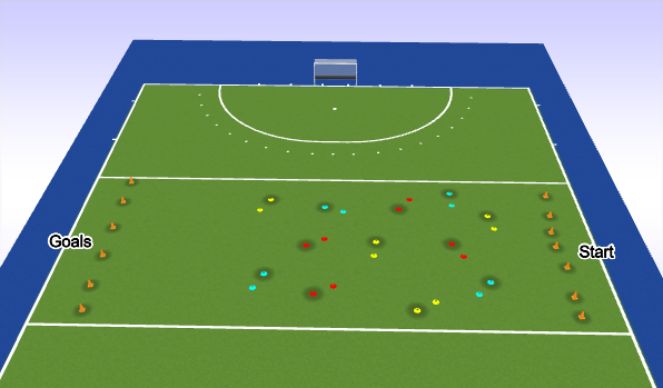 Hockey Session Plan Drill (Colour): Crazy Gates