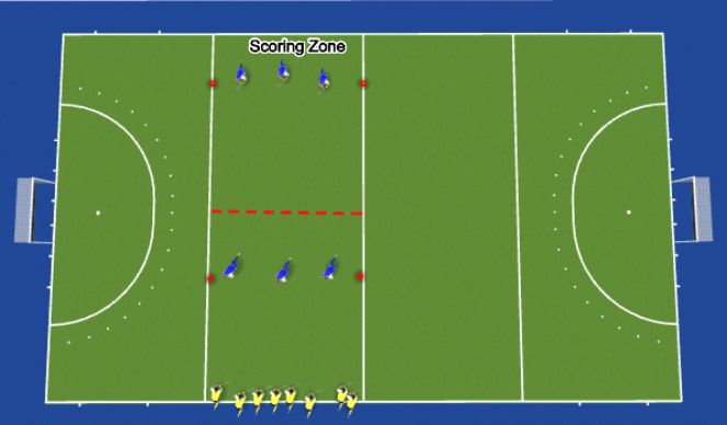 Hockey Session Plan Drill (Colour): Sharks v Fishes