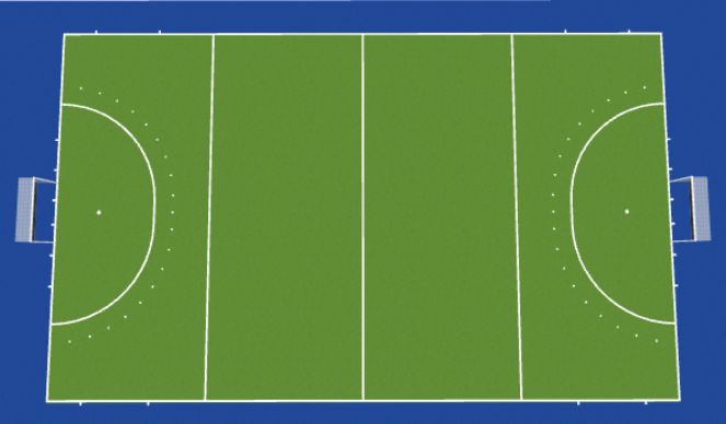 Hockey Session Plan Drill (Colour): Screen 4