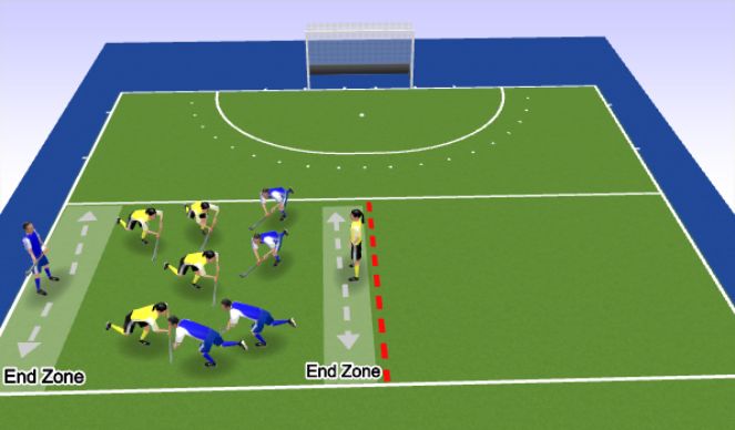 Hockey Session Plan Drill (Colour): End zone Games