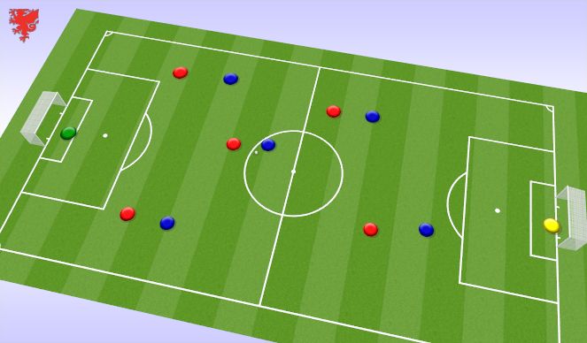 Football/Soccer Session Plan Drill (Colour): SSG