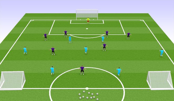 Football/Soccer Session Plan Drill (Colour): 8v6 Pressing