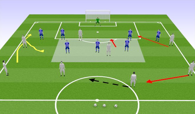 Football/Soccer Session Plan Drill (Colour): Screen 2