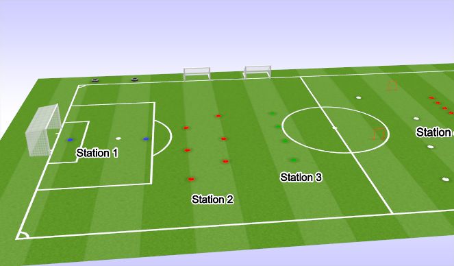 Football/Soccer Session Plan Drill (Colour): Dribbling Prepare