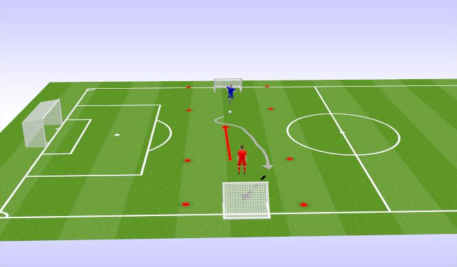 Football/Soccer Session Plan Drill (Colour): Dribbling 1v1 Continuous