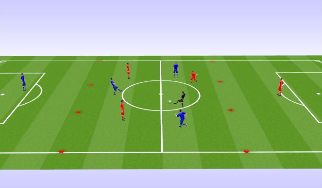 Football/Soccer Session Plan Drill (Colour): Dribbling 3v3 +1