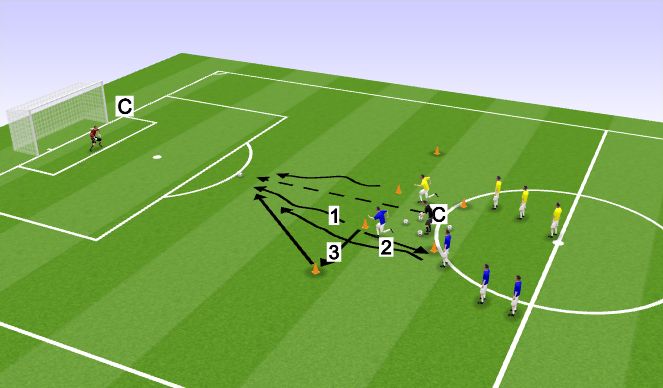 Football/Soccer Session Plan Drill (Colour): Aqility (in pairs)