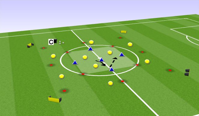 Football/Soccer Session Plan Drill (Colour): 5v3 to 9v5 to 4goals