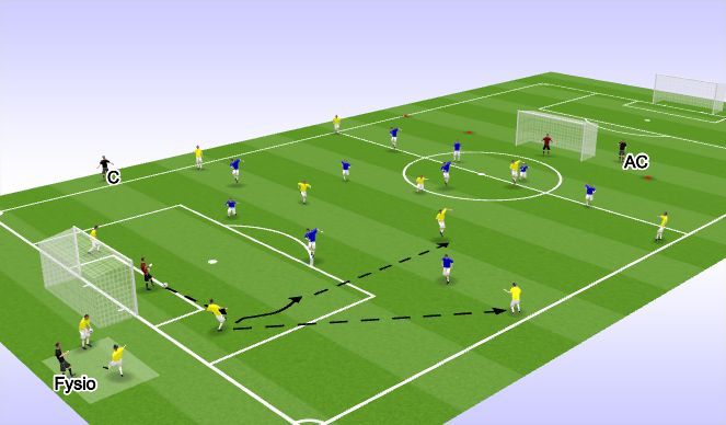 Football/Soccer Session Plan Drill (Colour): 11v11 game: AA S1-S2