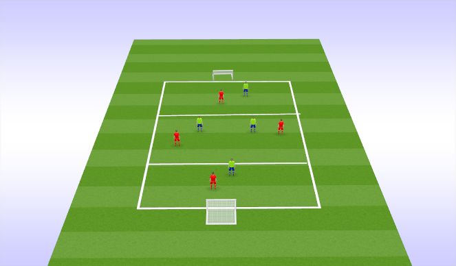 Football/Soccer: Build Up Play (Technical: Passing & Receiving , Moderate)