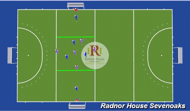 Hockey Session Plan Drill (Colour): 5v3 MF Transition