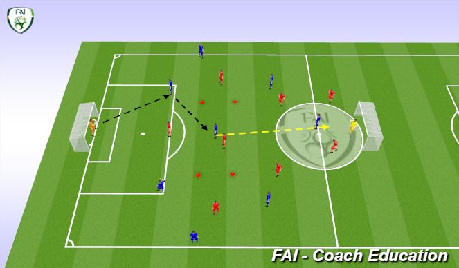 Football/Soccer Session Plan Drill (Colour): 9v9 