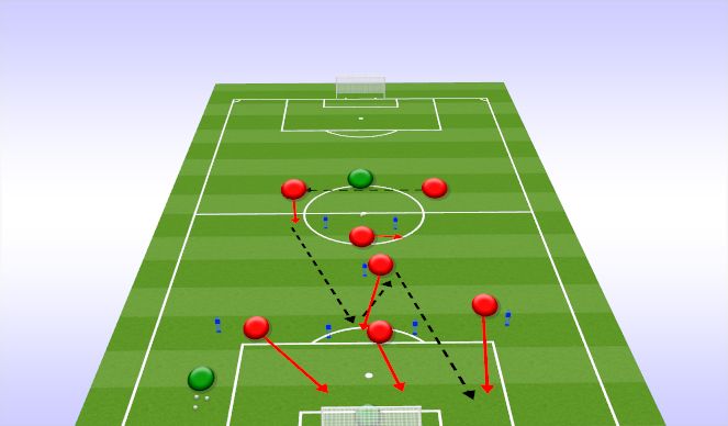 Football/Soccer Session Plan Drill (Colour): Block 2