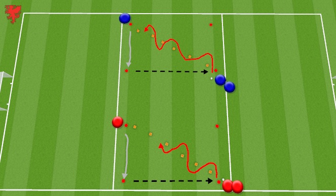 Football/Soccer Session Plan Drill (Colour): Technical Practice 