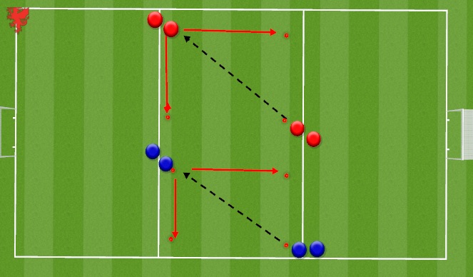 Football/Soccer Session Plan Drill (Colour): Skill Practice