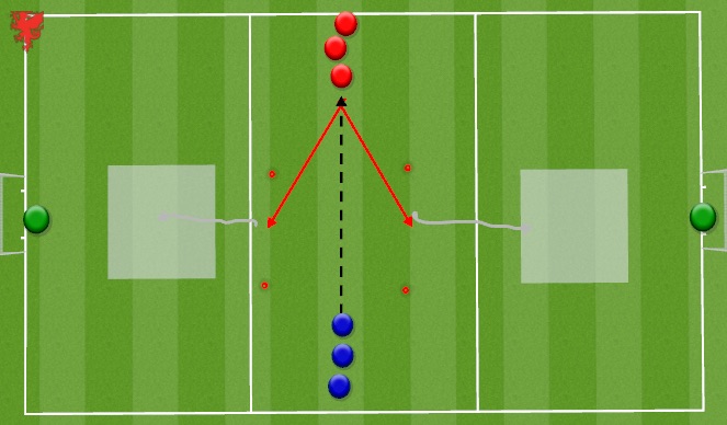 Football/Soccer Session Plan Drill (Colour): Advanced Skill Practice