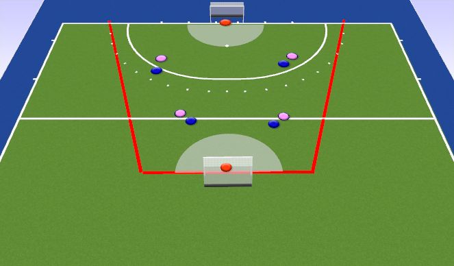 Hockey Session Plan Drill (Colour): Big Circle | Small Circle