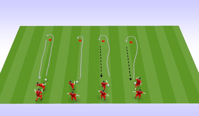 Football/Soccer Session Plan Drill (Colour): Screen 1