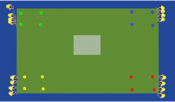 Hockey Session Plan Drill (Colour): Raid the nest