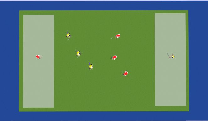 Hockey Session Plan Drill (Colour): End zone