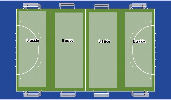 Hockey Session Plan Drill (Colour): Bigger games