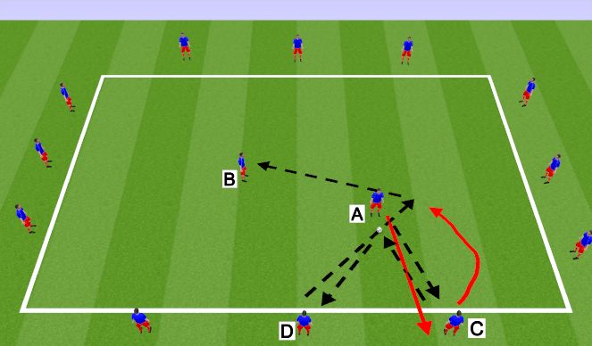 Football/Soccer Session Plan Drill (Colour): Technical Warm Up 1