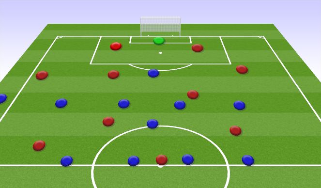 Football/Soccer Session Plan Drill (Colour): 11v11