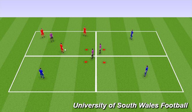 Football/Soccer Session Plan Drill (Colour): Animation 2