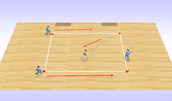 Futsal Session Plan Drill (Colour): Screen 1