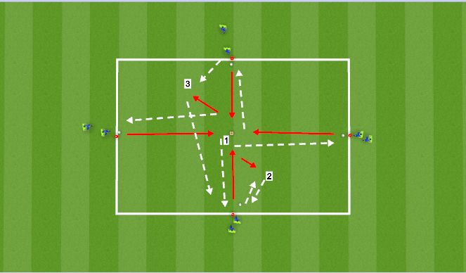 Football/Soccer Session Plan Drill (Colour): passing and recieving activation