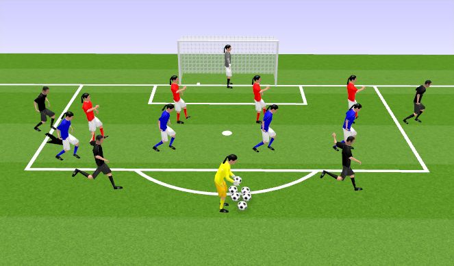 Football/Soccer: Force Soccer (Warm-ups, Beginner)