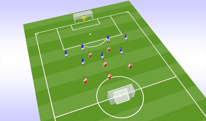 Football/Soccer Session Plan Drill (Colour): Mini goals