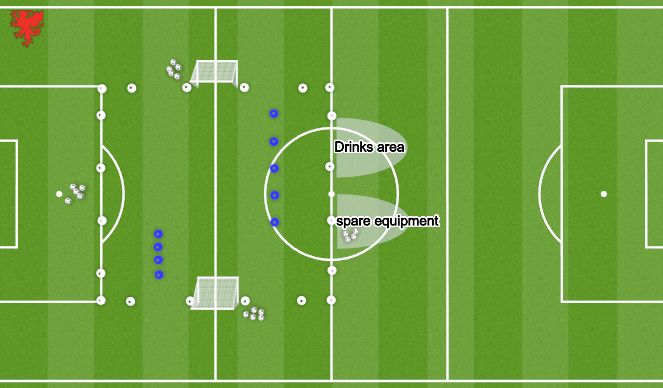 Football/Soccer Session Plan Drill (Colour): Practice layout