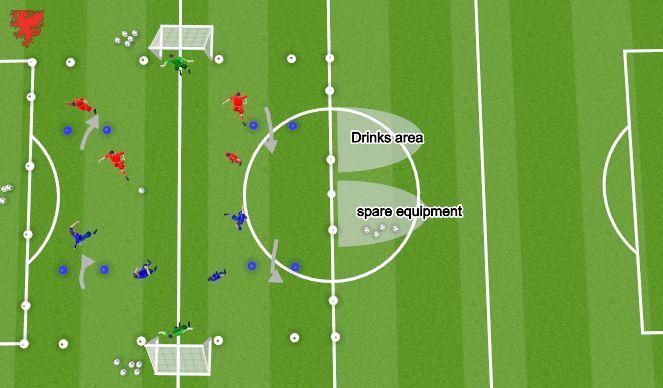 Football/Soccer Session Plan Drill (Colour): SSG