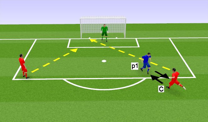 Football/Soccer Session Plan Drill (Colour): Screen 1