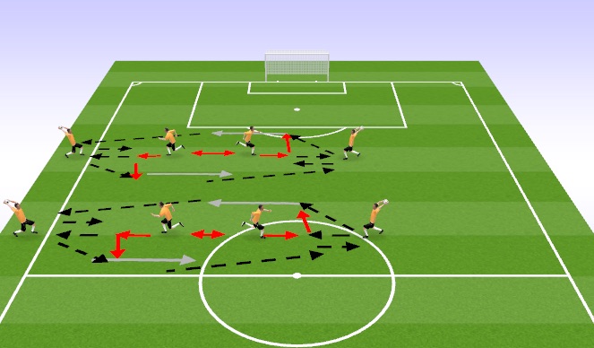 Football/Soccer Session Plan Drill (Colour): Arrival Activity