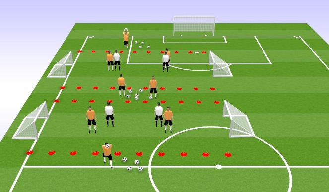 Football/Soccer Session Plan Drill (Colour): Technical