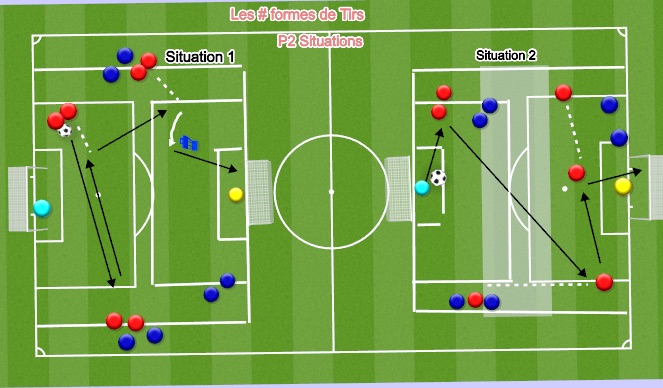 Football/Soccer Session Plan Drill (Colour): Screen 1